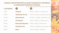 В НИЖНЕВАРТОВСКОМ РАЙОНЕ ПРОХОДЯТ МЕРОПРИЯТИЯ КО ДНЮ ПОЖИЛОГО ЧЕЛОВЕКА 